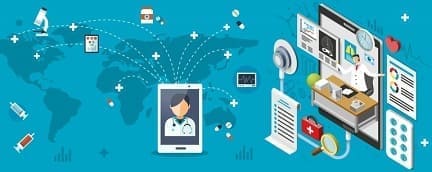 telemedicina-produtividade e lucratividade